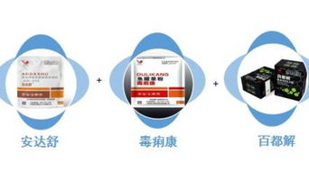 金一百牌復合膠丸 網(wǎng)絡(luò)技術(shù)服務(wù)如何賦能傳統(tǒng)保健品營銷